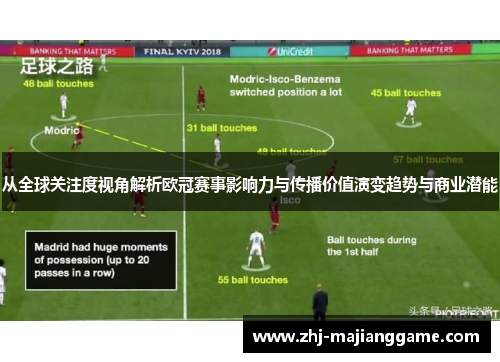 从全球关注度视角解析欧冠赛事影响力与传播价值演变趋势与商业潜能 从全球关注度视角解析欧冠赛事影响力与传播价值演变趋势与商业潜能