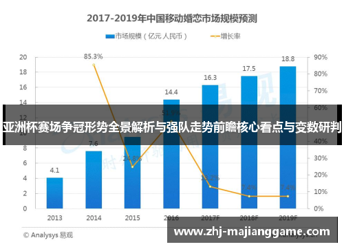 亚洲杯赛场争冠形势全景解析与强队走势前瞻核心看点与变数研判