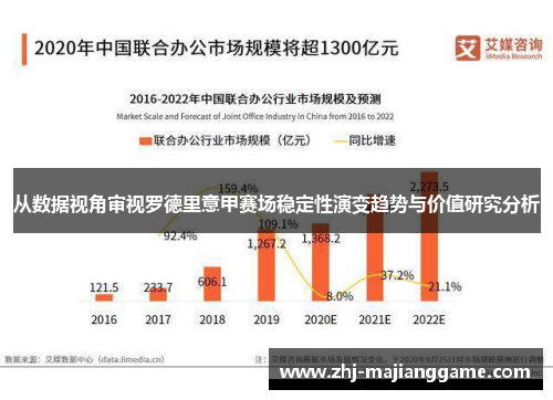 从数据视角审视罗德里意甲赛场稳定性演变趋势与价值研究分析 从数据视角审视罗德里意甲赛场稳定性演变趋势与价值研究分析