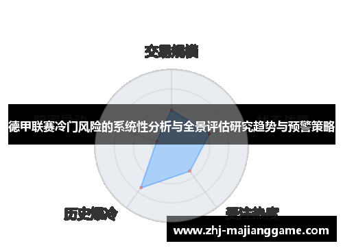德甲联赛冷门风险的系统性分析与全景评估研究趋势与预警策略 德甲联赛冷门风险的系统性分析与全景评估研究趋势与预警策略