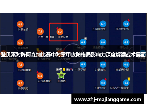 登贝莱对阵阿森纳比赛中对意甲攻防格局影响力深度解读战术层面 登贝莱对阵阿森纳比赛中对意甲攻防格局影响力深度解读战术层面
