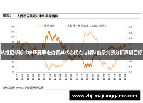 从维尼修斯欧联杯赛季走势看其状态拐点与球队前景判断分析展望目标 从维尼修斯欧联杯赛季走势看其状态拐点与球队前景判断分析展望目标
