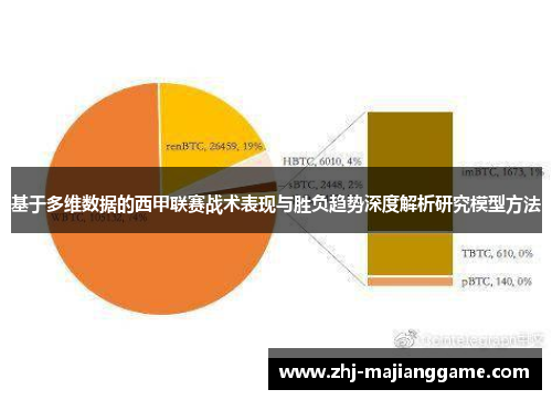基于多维数据的西甲联赛战术表现与胜负趋势深度解析研究模型方法 基于多维数据的西甲联赛战术表现与胜负趋势深度解析研究模型方法