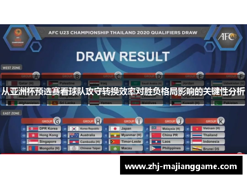 从亚洲杯预选赛看球队攻守转换效率对胜负格局影响的关键性分析