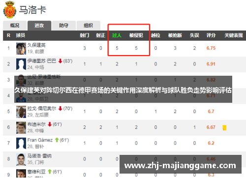 久保建英对阵切尔西在德甲赛场的关键作用深度解析与球队胜负走势影响评估